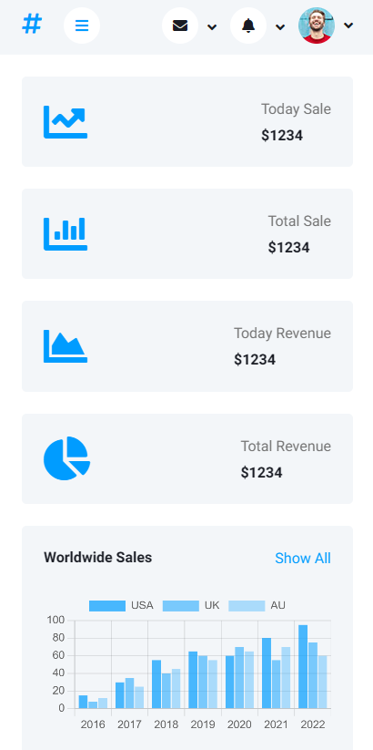 HR Dashboard Overview